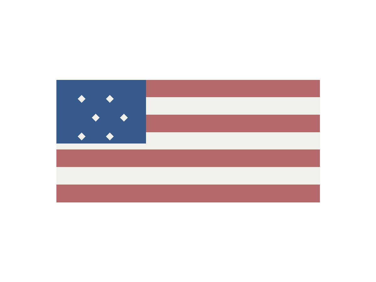United States